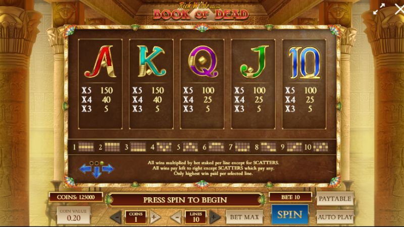 Experiência dos Jogadores com Bônus