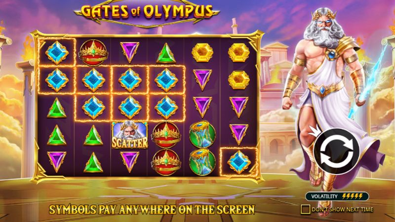 Métodos de Pagamento para Jogar Gates of Olympus